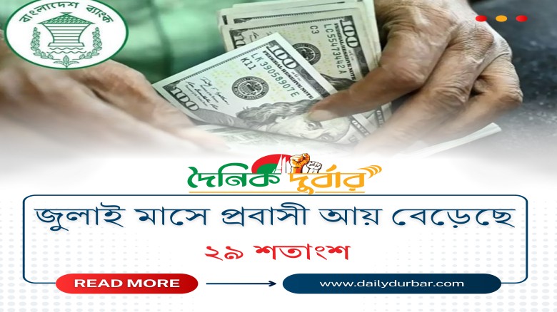 জুলাই মাসে প্রবাসী আয় বেড়েছে ২৯ শতাংশ...