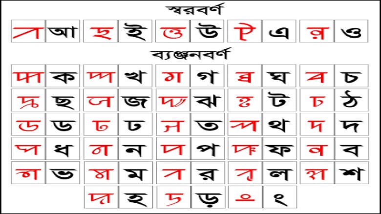সিলেটি ভাষাকে নিয়ে কটাক্ষ: তীব্র ক্ষোভ ও নিন্দার ঝ...